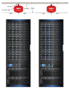 STARVVO Thermatic System Untuk Proteksi Kebakaran Otomatis Ruang Server 