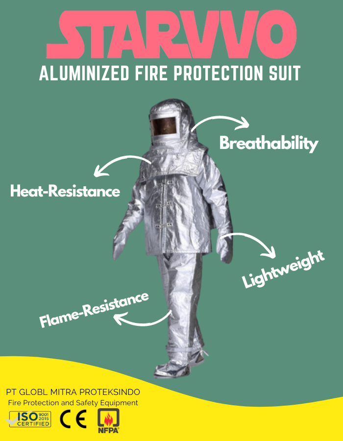  STARVVO Aluminized Fireman Suit 