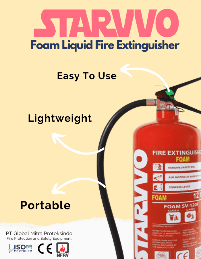 STARVVO Foam Liquid Fire Extinguisher