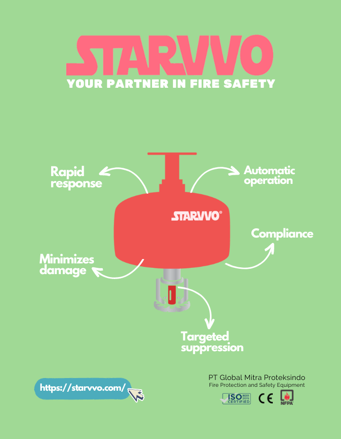 STARVVO Thermatic System Fire Extinguisher