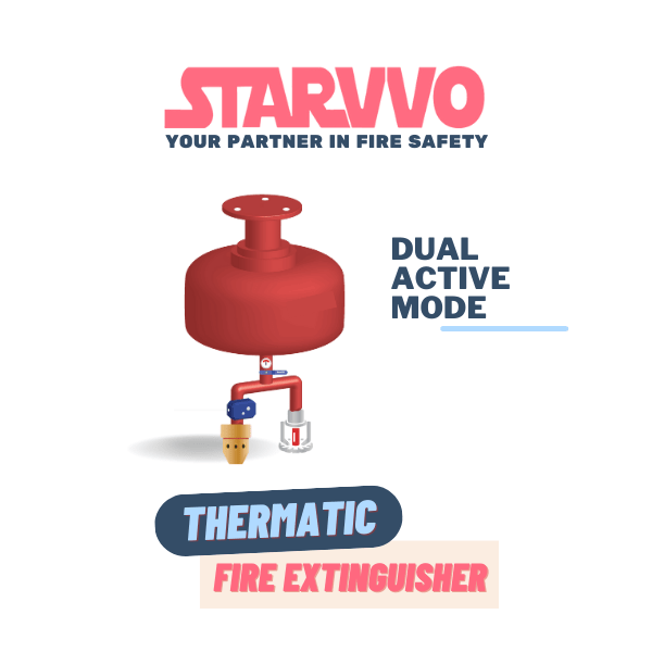 starvvo thermatic fire extinguisher dual active mode