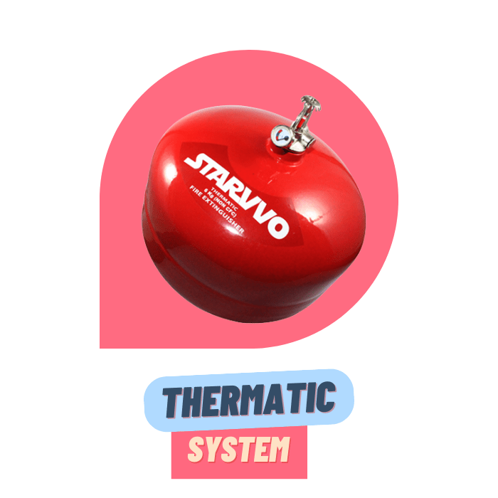  Thermatic System Fire Extinguisher 