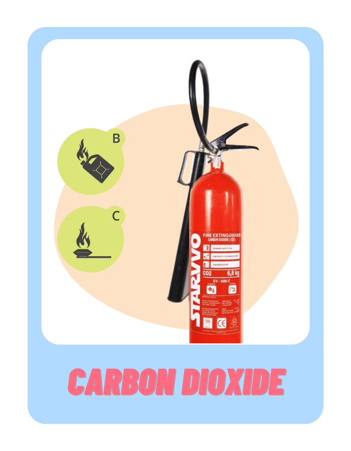 Fire Extinguisher dengan Gas Karbondioksida (CO2)