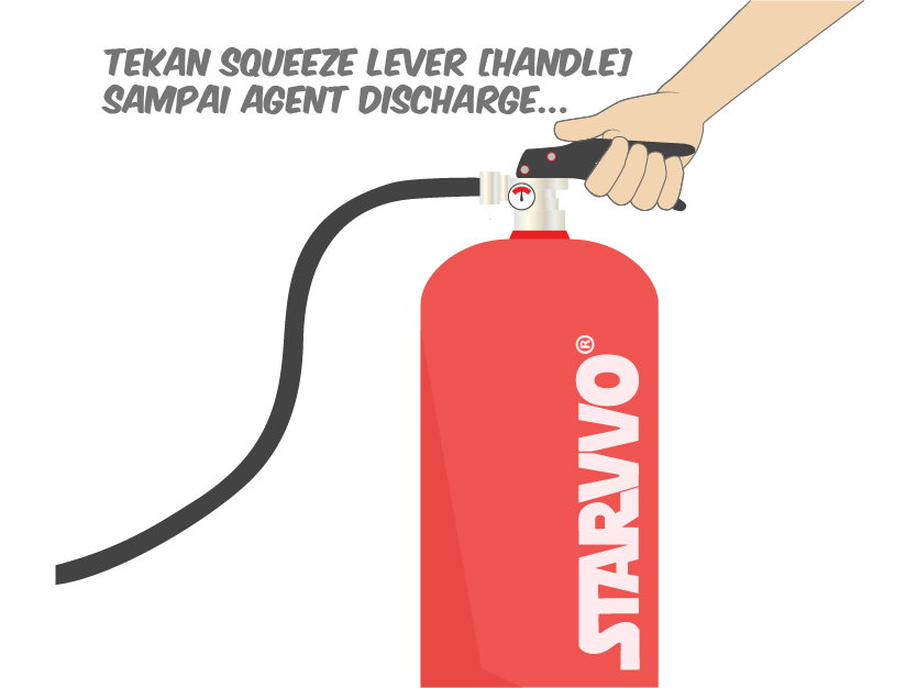 starvvo fire extinguisher