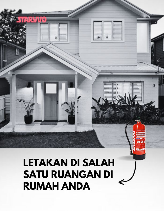 Penempatan Fire Extinguisher Menurut NFPA 10