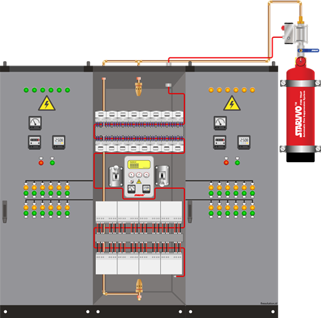 Fire Extinguisher Otomatis untuk Panel Kapasitor Bank | STARVVO FireTrap System