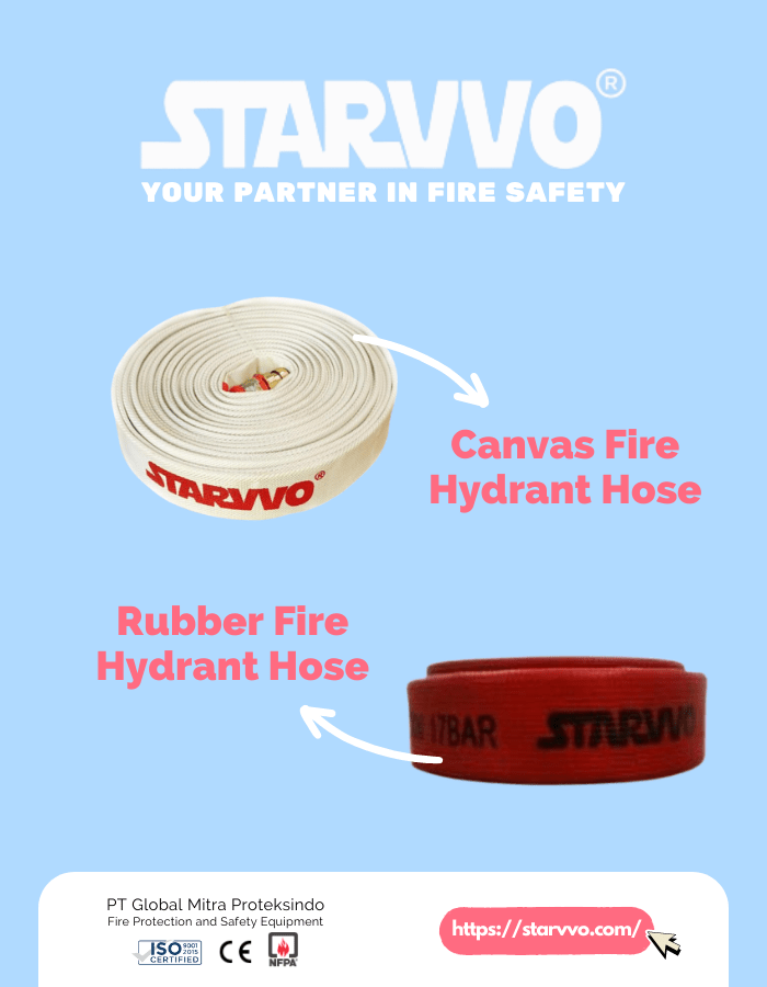 starvvo fire hydrant hose