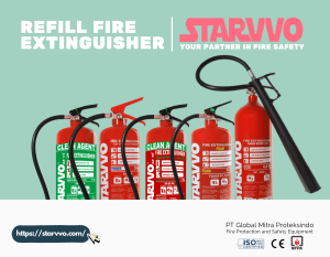 STARVVO Refill Fire Extinguisher