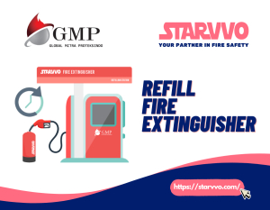 STARVVO Refill Fire Extinguisher