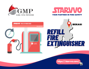 STARVVO Refilling Fire Extinguisher